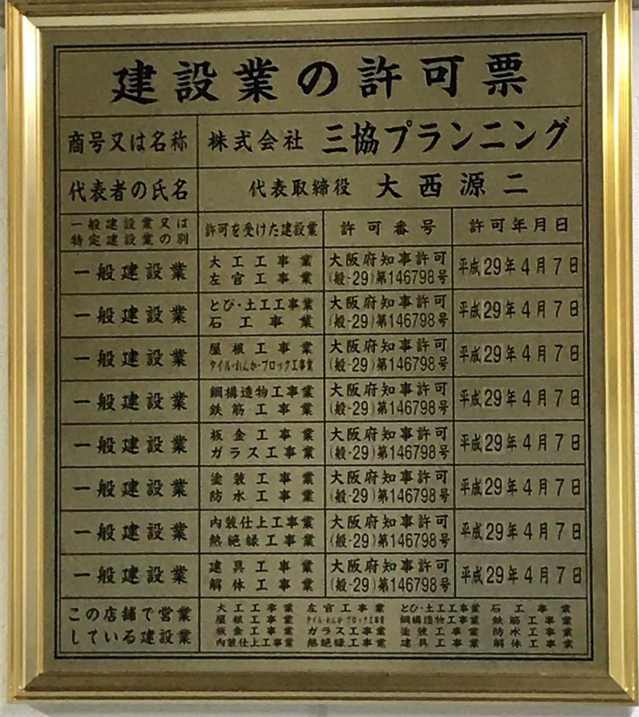 建設業の許可票